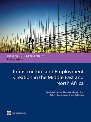 cover image of Infrastructure and Employment Creation in the Middle East and North Africa